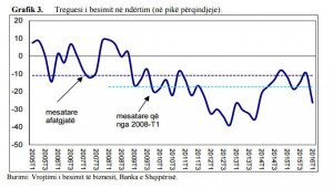 treguesi-i-besimit-ne-ndertim-600x340