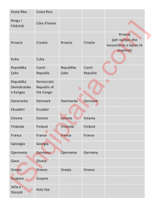 lista 1