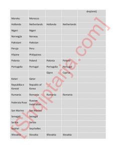 lista 3