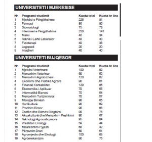 lista 2