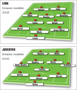 Lion-Juve-formacionet