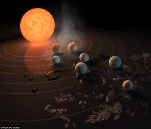 3D7E420200000578-4245424-The_Trappist_1_star_an_ultra_cool_dwarf_has_seven_Earth_size_pla-m-25_1487778235418