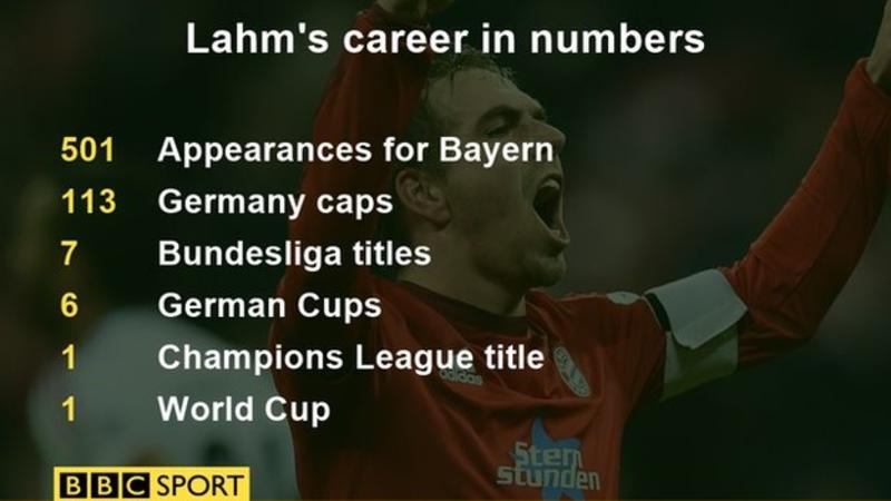 _94219153_lahm_stats