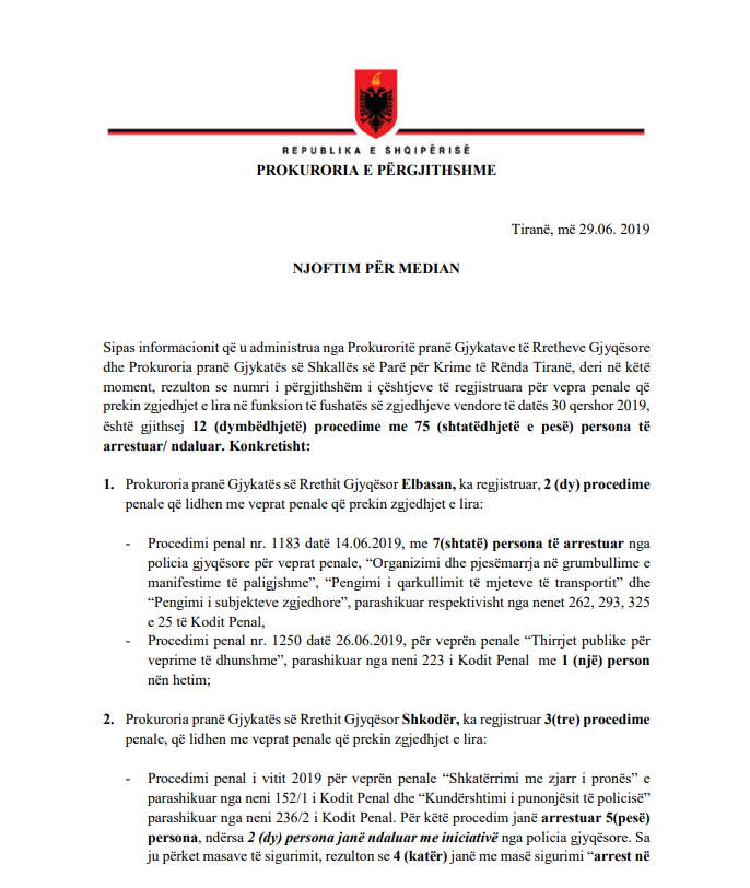 Krimet në zgjedhje, Prokuroritë publikojnë bilancin e të arrestuarve