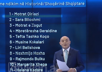 Opinion, 8 mars 2023/ Gratë më influente në historinë e shqiptarëve!
