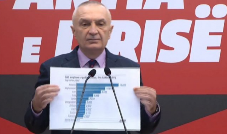 Raporti i Freedom House/ Meta: Të parët për azil, korrupsioni në nivele të larta