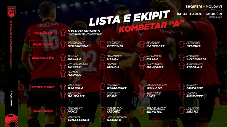 Euro 2024/ Silvinjo publikon listën e Kombëtares në dy ndeshjet e radhës