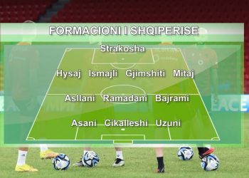 Kualifikueset Euro 2024/ Publikohen formacionet zyrtare për ndeshjen ndaj Polonisë