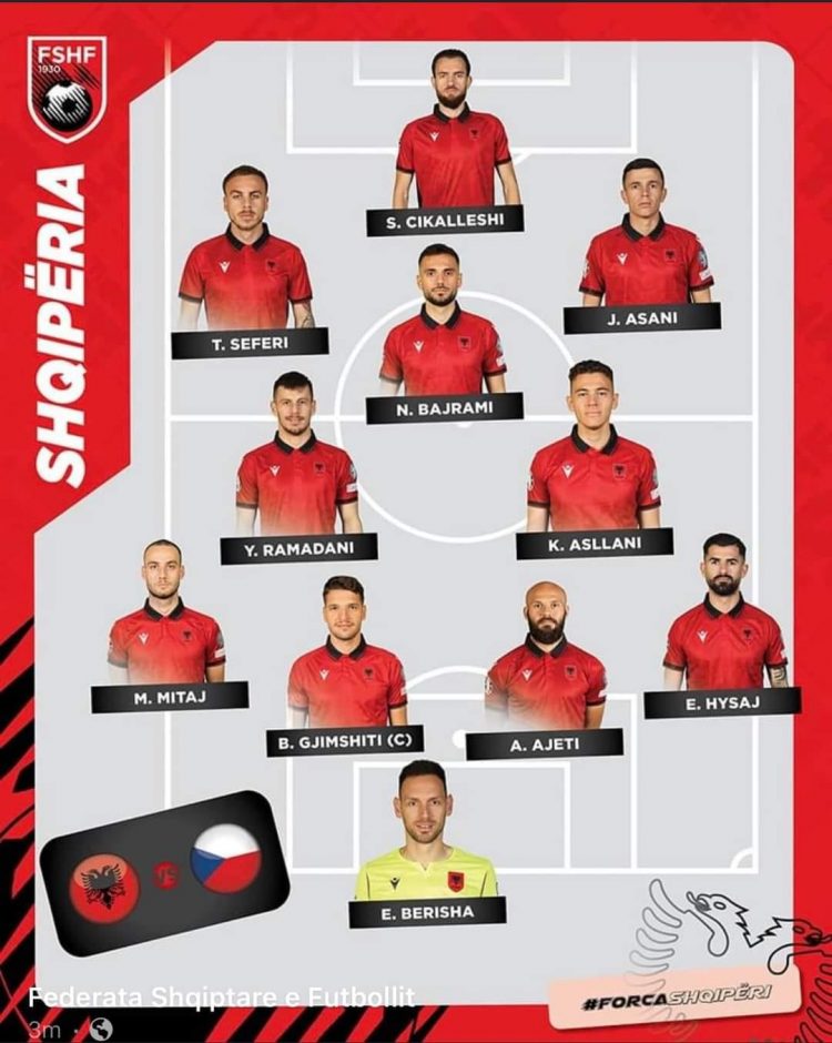 Formacionet zyrtare/ Sylvinho luan me ekip sulmues kundër Çekisë