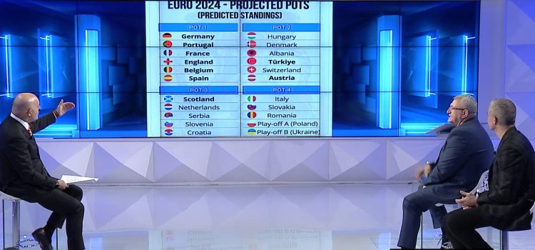 Euro 2024, Duka: Preferoj një ndeshje me Serbinë