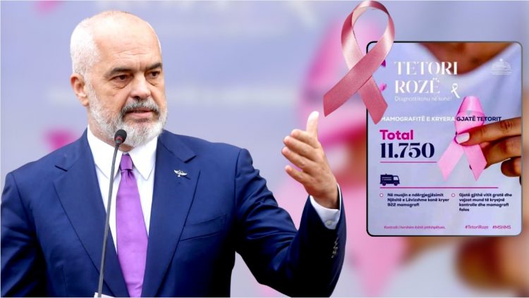 Rama: Ky Tetor rozë u mbyll me 11750 mamografi të kryera falas