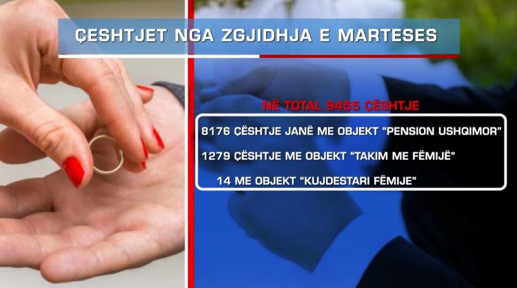 Të divorcuarit nuk paguajnë detyrimet për fëmijët