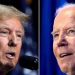 Gara për Shtëpinë e Bardhë, Biden dhe Trump me qasje të ndryshme ndaj ekonomisë