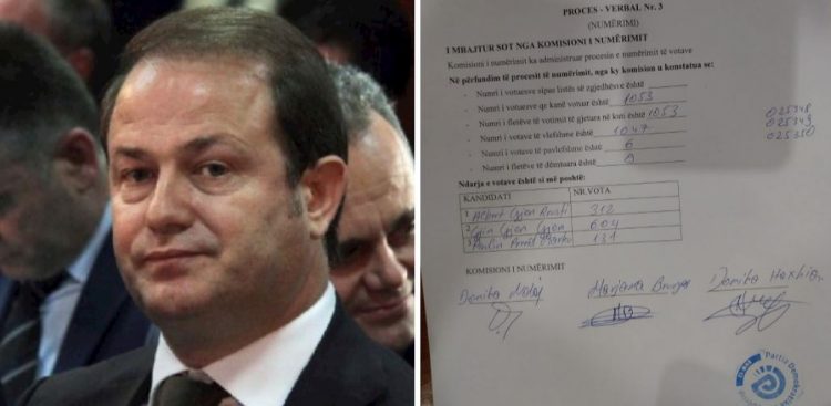 Zgjedhjet për kreun e Rithemelimit në Lezhë, Gjin Gjoni fiton garën me diferencë të thellë votash