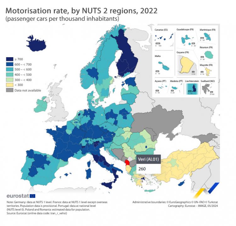 Veriu i Shqipërisë ka më shumë makina në raport me popullsinë, se Jugu dhe qendra 