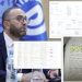 Olsi Rama u thirr në SPAK, reagon Bardhi: Të sillesh si budalla, strategji e gabuar! T’i shkohet deri në fund të vërtetës 