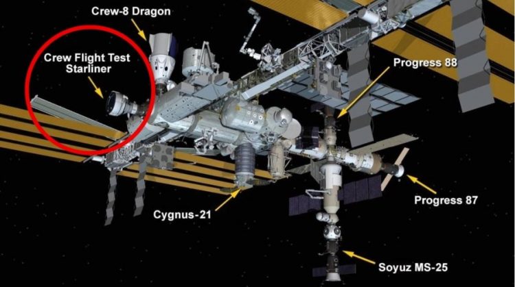 Astronautët e bllokuar në Stacionin Hapësinor, NASA eksploron “opsione alternative” për kthimin e tyre