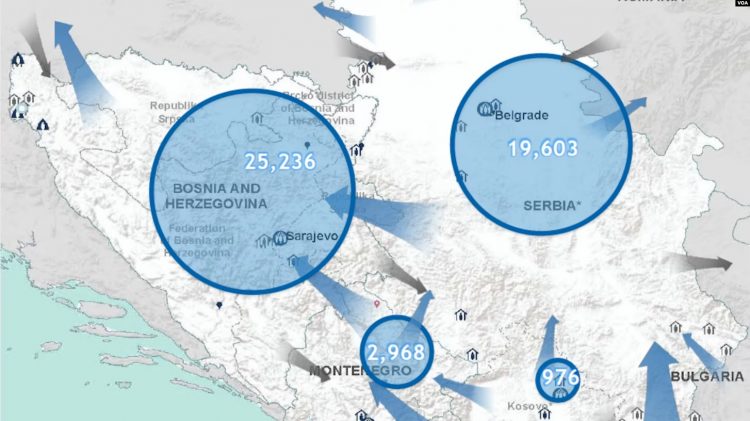 Shqipëria në vitin 2024 me numrin më të ulët në Ballkan të azilkërkuesve të huaj