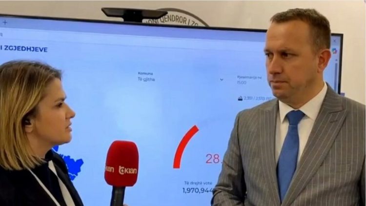 Zgjedhjet në Kosovë, zëdhënësi i KQZ: Mungesa e fletëve të votimit, shkak votimi me kusht