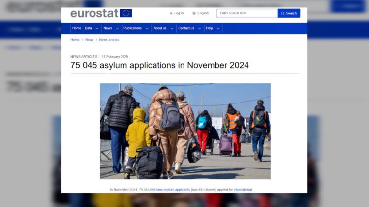 Më pak azilkërkues nga Shqipëria, Eurostat: Aplikimet u ulën me 21%