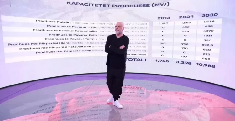 “Duke ndjekur përgatitjet për fitoren e 10-të”, Rama bën gati “skenën” ku do të projektojë arritjet e tre mandateve