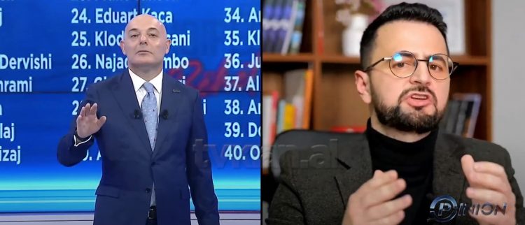 Familjarët pjesë e listave të sigurta, ja truku që ka përdorur Endri Shabani dhe Adriatik Lapaj