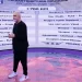 “Brenda mandatit të katërt 700 km të reja rrugë”, Rama zbulon projektet e reja infrastrukturore 