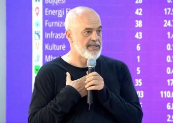 Rama në Kukës: Pensioni minimal jo më pak se 200 euro brenda 10 viteve