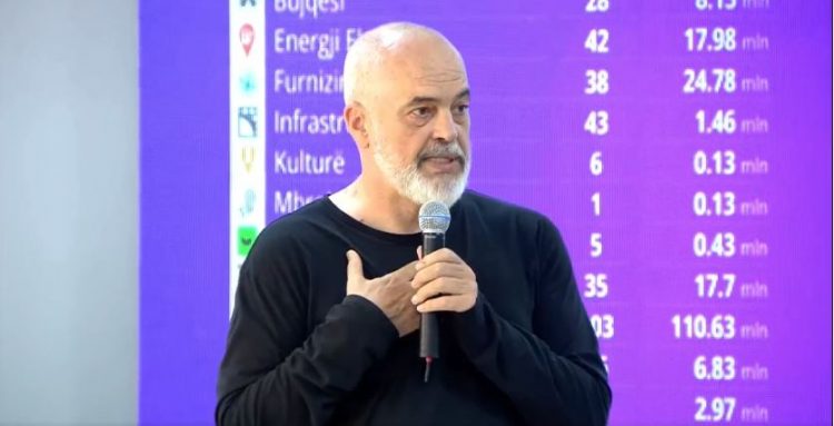 Rama në Kukës: Pensioni minimal jo më pak se 200 euro brenda 10 viteve