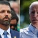 Shpërthejnë kritikat ndaj djalit të Trump, pas postimeve për sëmundjen e Biden