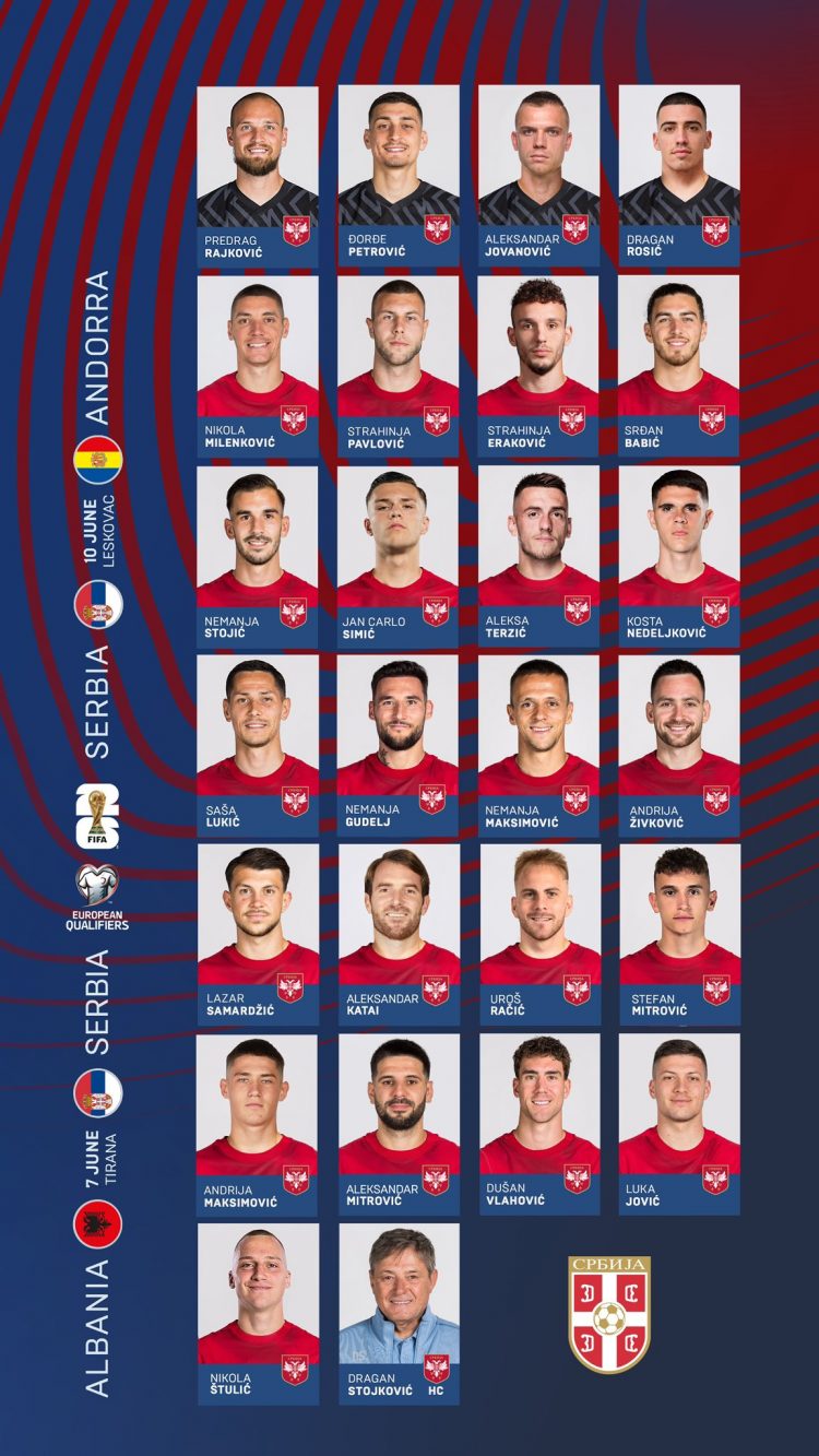 Sfida me Shqipërinë në Tiranë, Serbia publikon listën përfundimtare të lojtarëve