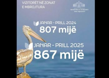 Rama: Mbi 800 mijë vizitorë në zonat e mbrojtura në vetëm katër muaj