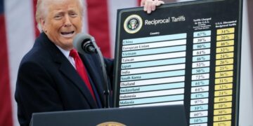 Gjykata i shpalli tarifat të paligjshme, Trump: Pa to Amerika do të shkatërrohej