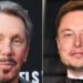 “Rrëzohet” Elon Musk,ky është personi që merr titullin e njeriut më të pasur në botë