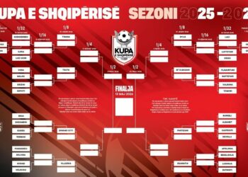 Publikohet kalendari i Kupës së Shqipërisë