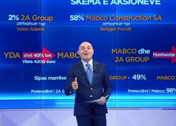 Aeroporti i Vlorës në “turbulencë”, pse Prokuroria e Tiranës nisi hetimet?