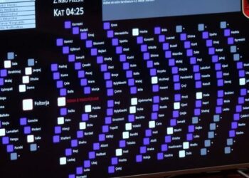 Ilirjana Nano miratohet me 116 vota pro si kryetare e Komisionit Rregullator në KQZ