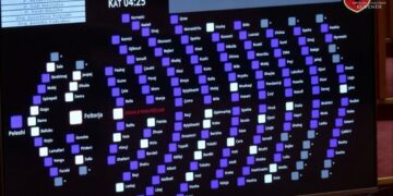 Ilirjana Nano miratohet me 116 vota pro si kryetare e Komisionit Rregullator në KQZ