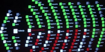 Miratohet në parim me votat e PS buxheti dhe paketa fiskale, opozita kundër