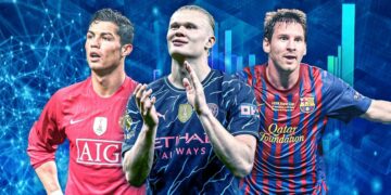 Haaland për Messin dhe Ronaldon: Askush nuk mund t’u afrohet atyre