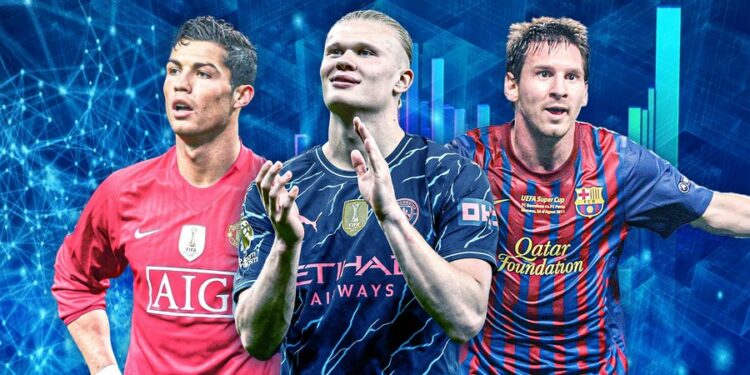 Haaland për Messin dhe Ronaldon: Askush nuk mund t’u afrohet atyre