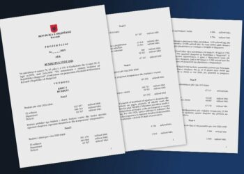 Publikohet projektbuxheti 2026, ku do të shkojnë taksat