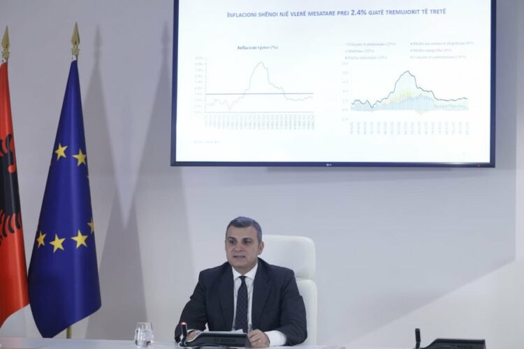 Banka e Shqipërisë mban të pandryshuar normën bazë të interesit për Lekun