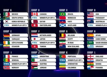 Shqipëria dhe Kosova njohin rivalët e mundshëm të Botërorit amerikan