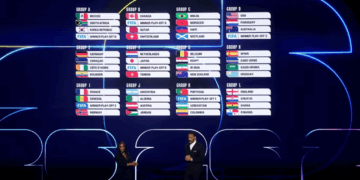 Kur do të zbulohen oraret e ndeshjeve të Botërorit 2026