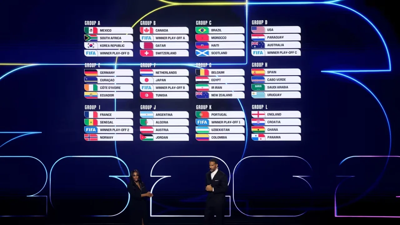 Kur do të zbulohen oraret e ndeshjeve të Botërorit 2026