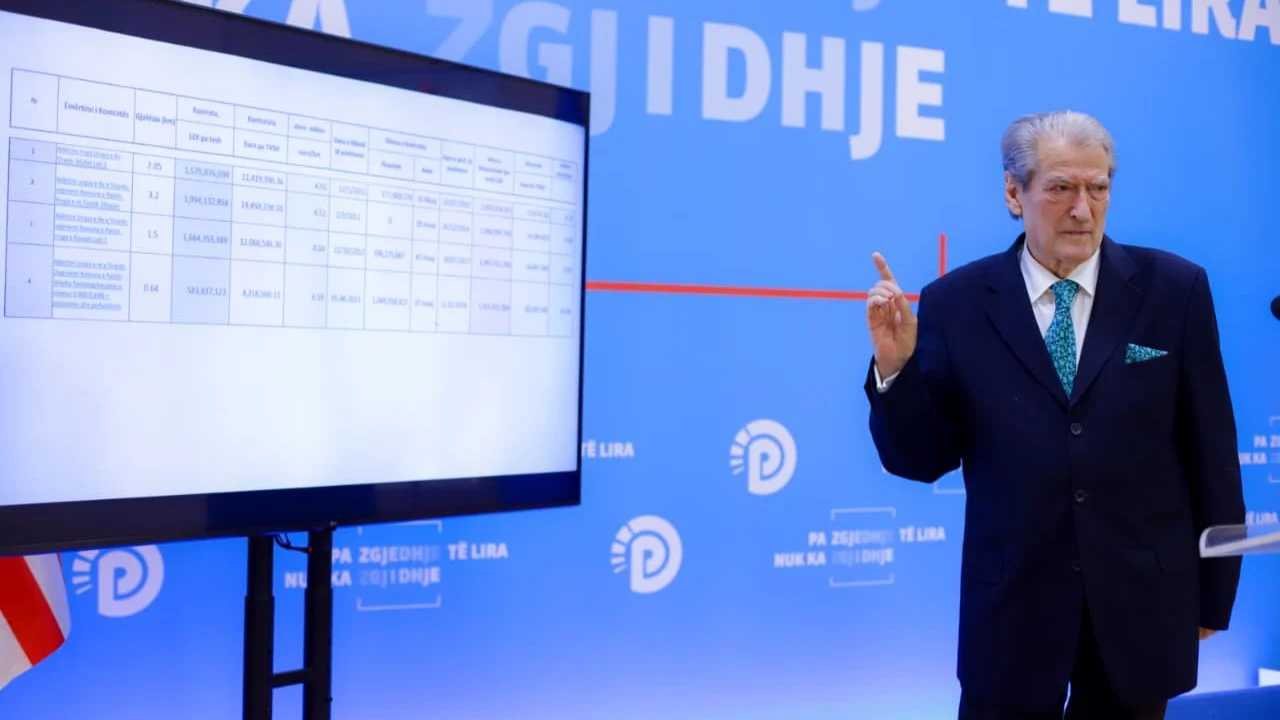 Çështja Balluku  Berisha   Kushtetuesja  të zhvillojë seancë të hapur për publikun