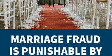 Ambasada e SHBA: Mashtrimi për martesë, krim federal me dënime serioze