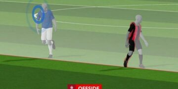 FIFA me risi për Kupën e Botës 2026, inteligjenca artificiale do përdoret për të…