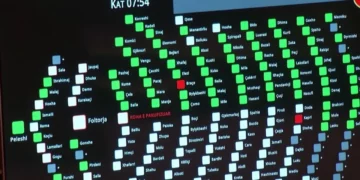 Kuvendi miraton projektligjet për bujqësinë, Braçe voton kundër